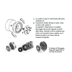 Bouton fixe, de tirage de porte, D:70 mm, en aluminium, Gris argent, avec système de fixation rapide et antivol, breveté. – Image 6
