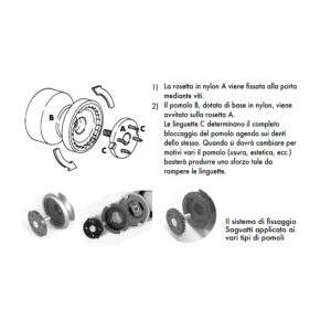 Bouton fixe, de tirage de porte, D:70 mm, en aluminium, Gris argent, avec système de fixation rapide et antivol, breveté. – Image 6